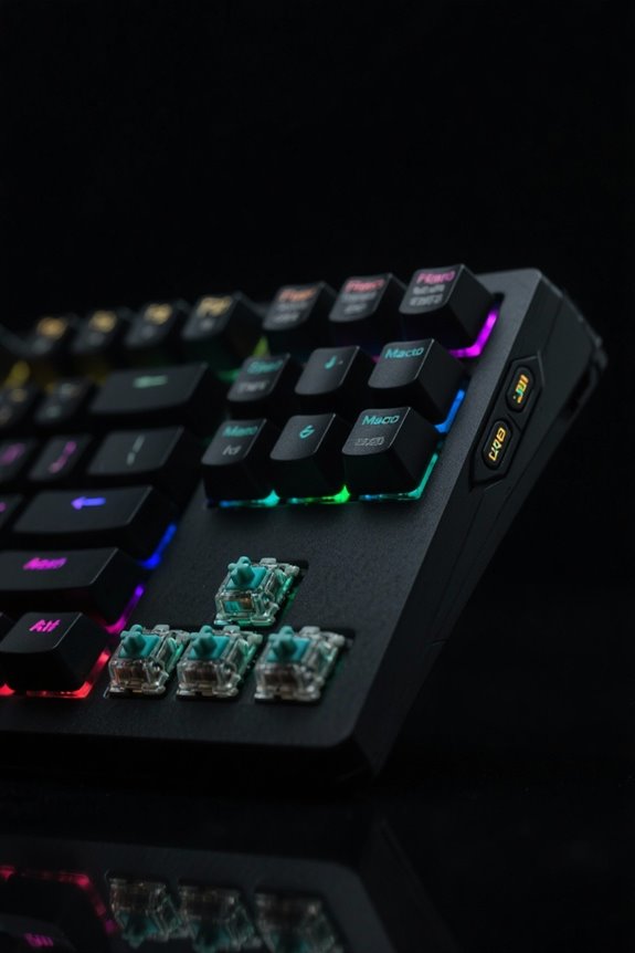 enhanced efficiency with macros